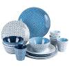 Camping Geschirr Set von #11