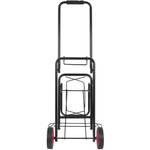 Milestone Trolley