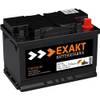 EX750 von Exakt