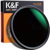 ND8-ND128  von K&F Concept