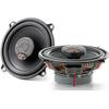 ICU130 von Focal