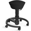 Swopper New Edition von AERIS