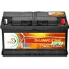 Sunrise EFB von Adler Batterie