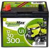 U1 Garden Power von GreenMax