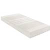 Bodyprotect 500 Duo von Sleepling
