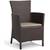 Keter Iowa 215520