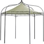 Degamo Luxus Pavillon Modena