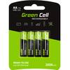 Akkubatterien von Green Cell Pro