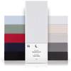 Basics von Blumtal