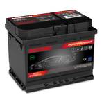 Acconic VP56219 Performance