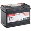 Impulse EFB von Accurat