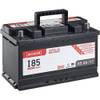 Impulse EFB von Accurat