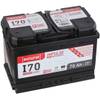 Impulse I70  von Accurat