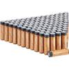 AA-Alkalibatterien von AmazonBasics