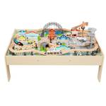 Amazon Basics Eisenbahn-Set