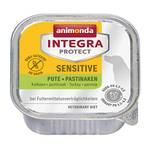 Animonda Integre Protect Sensitive Hund