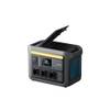 Solix C800 von Anker