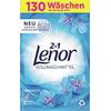 Lenor Aprilfrisch von Lenor