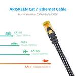 Ariskeen EBK-2010