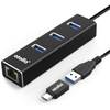 USB-LAN-Adapter von Atolla