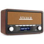 Audizio Foggia Retro Radio