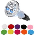 Vicloon Auto Aromatherapie Diffusor