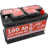 Autobatterie von Speed