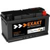 Ex1100 von Exakt