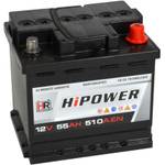 HR-Power HR-S55