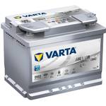 Varta Start-Stop-Plus 