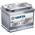 Start-Stop Plus von Varta
