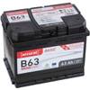 B63 von Accurat