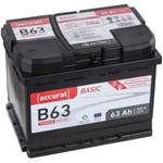 Accurat B63