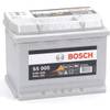 S5005 von Bosch