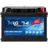 NRG74 von NRG