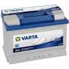 E11 Blue Dynamic von Varta