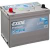 EA755 von Exide