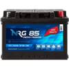 NRG85 von NRG