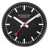 Wanduhr von Mondaine
