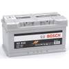 S5010 von Bosch