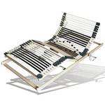 Matratzen Perfekt elektrischer Lattenrost