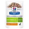 Metabolic Pouch von Hill's