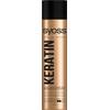 Keratin Extra Strong von Syoss