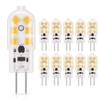 1,5W von DiCUNO