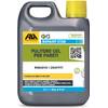 No Paint Star von Fila Surface Care Solutions