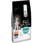Purina Pro Plan Opti Digest
