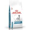 Anallergenic von Royal Canin