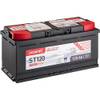 ST120 von Accurat