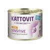 Feline Diet Sensitive Huhn von Kattovit