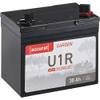 U1R von Accurat